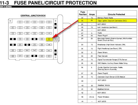 2007 ford e350 fuse diagram